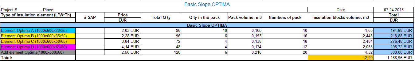 Commercial Offer and Specification for Basip slope Optima